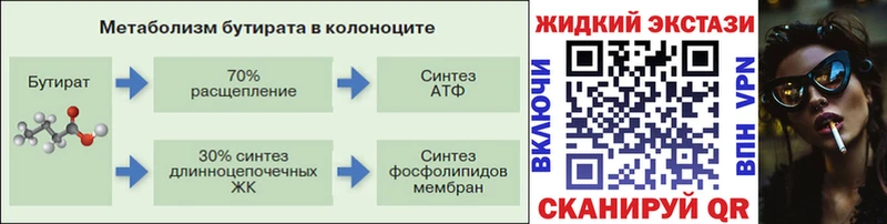 Бутират GHB  Шиханы 